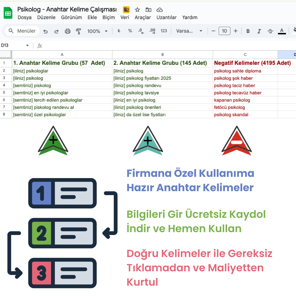 Firmaya Özel Google Ads Anahtar Kelime Bulma Robotu (Kısa Süre için Ücretsiz)